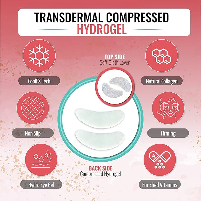 Eye Mask for Puffiness - Under Eye Patches for Dark Circles - Korean Under Eye Mask Patches for Puffy Eyes - Eye Gel Pads Depuffing Eye Brightener, Caffeine, Hydrogel & Collagen (20 Pairs)