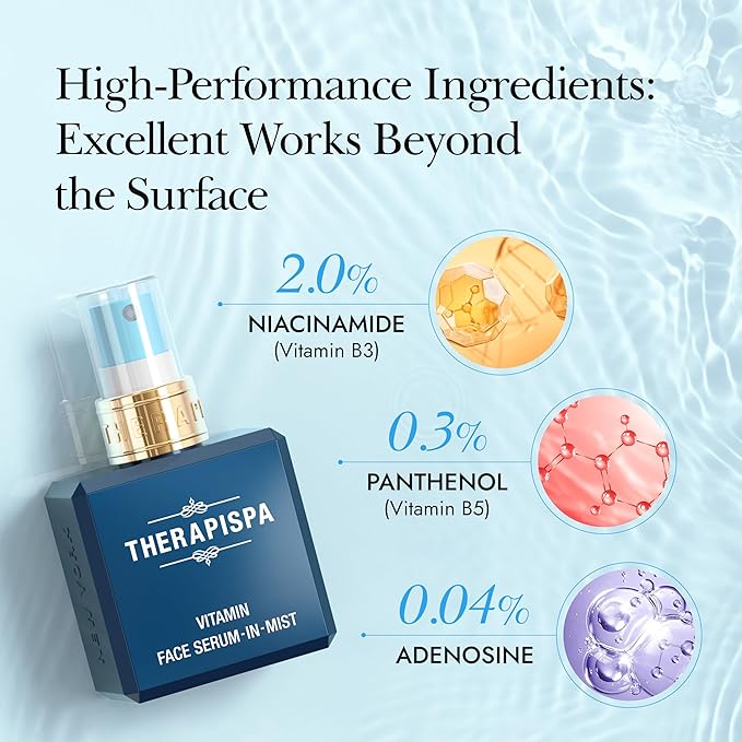 Face Serum-In-Mist – Glow-Boosting Face Mist & Spray Serum with Niacinamide, Panthenol & Hyaluronic Acid for Smoothing & Hydrating Skin (Vitamin, 2.0 fl oz)