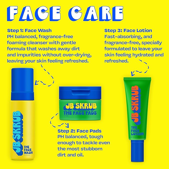 The Ultimate Bundle - Complete Skin Care Set for Kids, Tweens, and Teens, Includes Body Wash, Body Spray, Acne Face Wash, Pads, and Lotion
