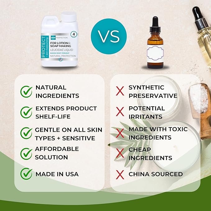 Skin Perfection Leucidal Liquid - Natural Preservative for Lotion Making - DIY Lotion Making Supplies Natural Preservatives for Cosmetics & Compatible with Lotion-Making Serums - 4oz