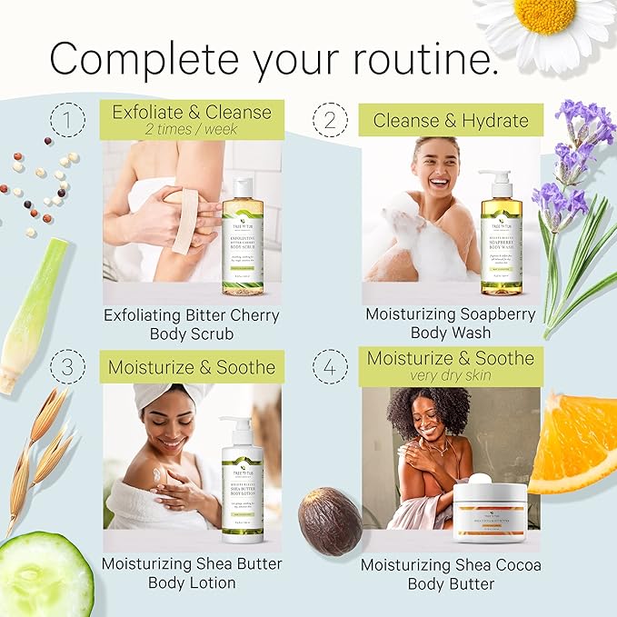 Tree to Tub Unscented Shea Butter Body Lotion for Dry Skin & Unscented Body Wash for Sensitive Skin - pH Balanced Fragrance Free Sensitive Lotion and Body Wash for Women & Men - Sulfate Free