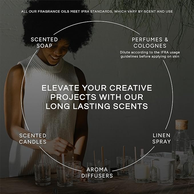 Eternal Essence Oils Citrus Vitamin C 30ml All Natural Fragrance Oil - for Candle, Soap Making, Aromatherapy, Diffusers, Home Care, & Humidifiers