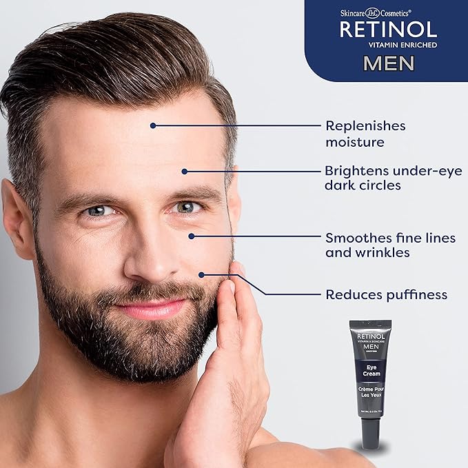 Retinol Men’s Eye Cream – The Original Retinol Eye Treatment For Men – Targets Under-Eye Area to Reduce Puffiness & Dark Circles, Boost Hydration & Drastically Minimize the Visible Signs Of Aging