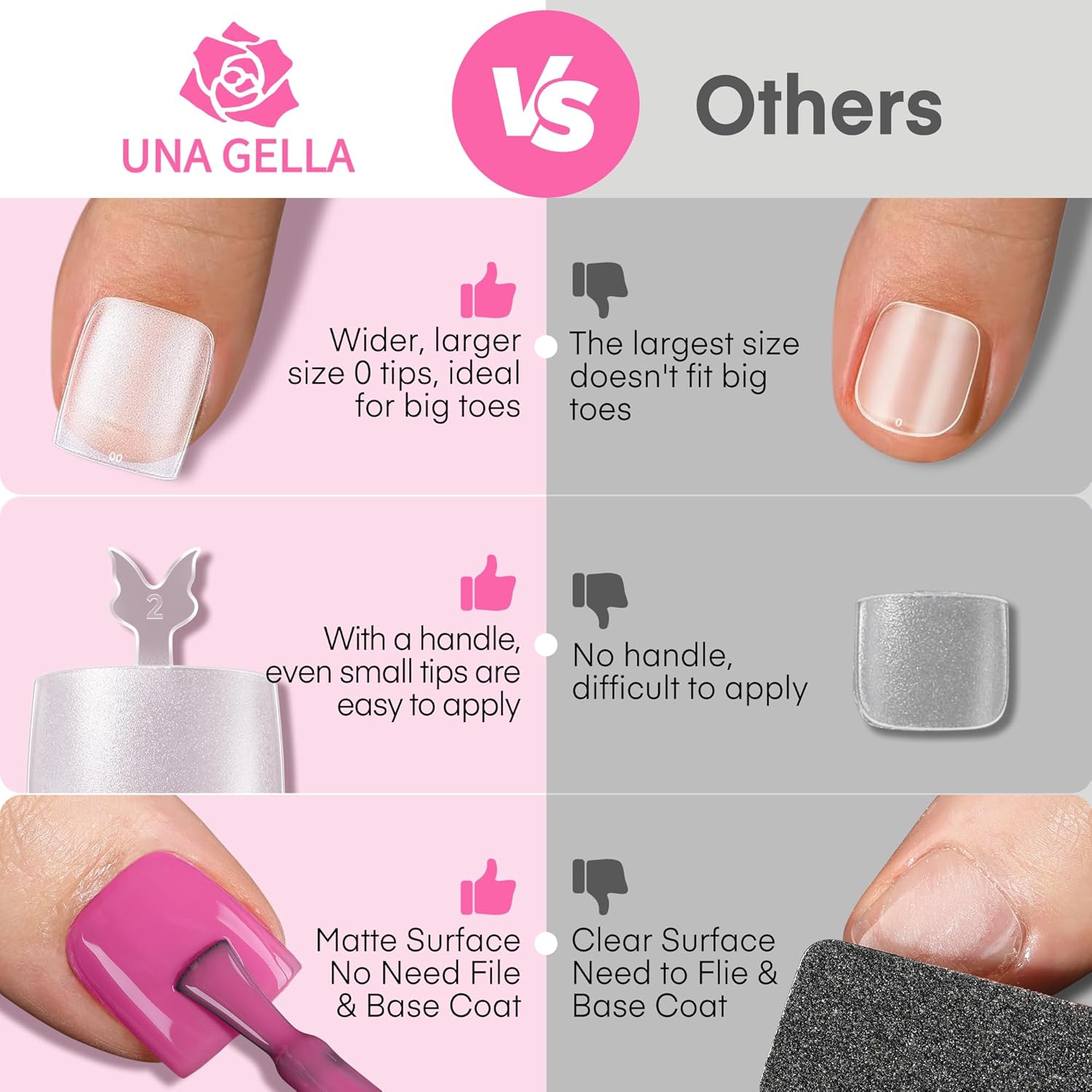 UNA GELLA Square Toe Nail Tips 216Pcs 15Sizes Full Cover Long Wider Toe Nail Tips Soft Gel Pre-Etched Double Matte Fake Toe Nail Press Ons for Big Toe Nail Extensions Home DIY Nail Salon Soak Off