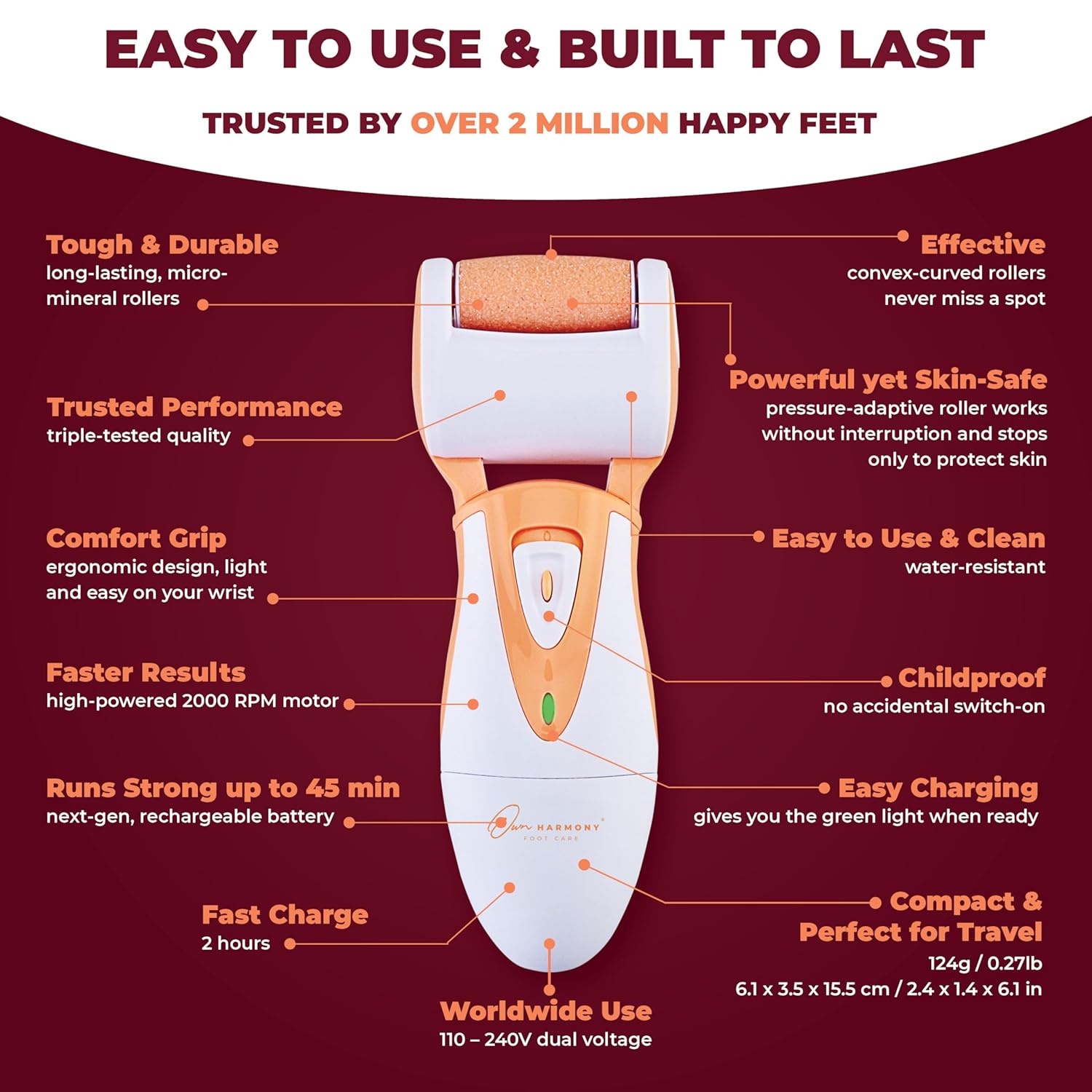 Rechargeable Callus Remover for Feet: Professional Electric Feet Sander for Women by Own Harmony - Electronic Foot File CR900 with 3 Rollers, Foot Grinder Pedi Care for Cracked Heels & Dry, Hard Skin