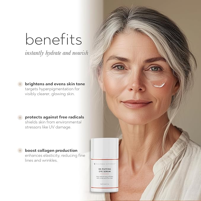 De-Puffing Eye Serum with Caffeine, Aloe Vera, Hyaluronic Acid & Peptides | Reduces Puffiness, Dark Circles, and Fine Lines | Hydrating Under Eye Treatment for All Skin Types