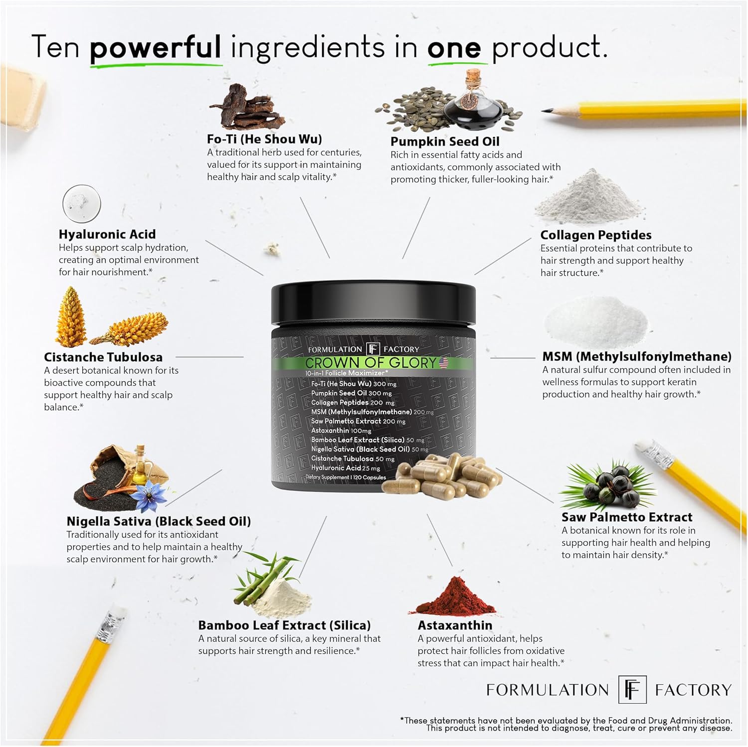 Crown of Glory 10-in-1 Hair Growth Maximizer, DHT Blocker with Saw Palmetto, Fo-Ti, Collagen, Supports Thicker Hair & Scalp Health (2 Month Supply, 120 Capsules)