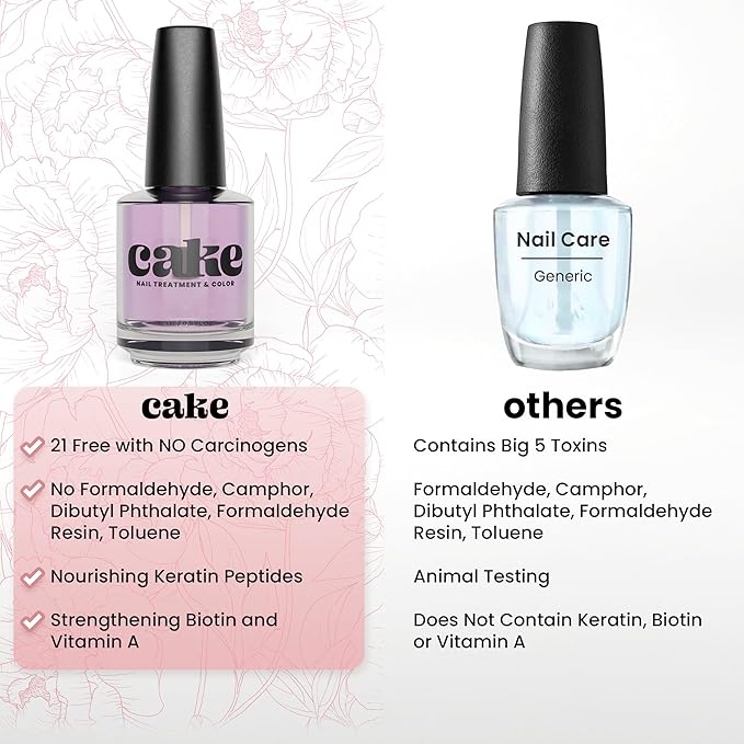 Nail Strengthener & Nail Polish Duo, Nail Repair for Damaged Nails, Nail Hardener & Growth, Non Toxic, Professional Applicator Brush, Keratin Enriched (Midnight Rendezvous) CAKE Power Boost (1 fl oz)