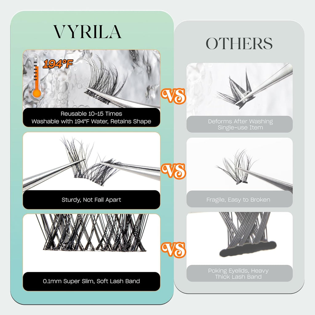 Lash Clusters 0.05mm Individual Lashes, 3D Wispy Lashes Clusters, 0.1mm Super Thin Band Resuable Natural Lashes,C Curl Faux Mink Lashes,120pcs Lash Extension (Green Joy-C-0.05-8-16mix)