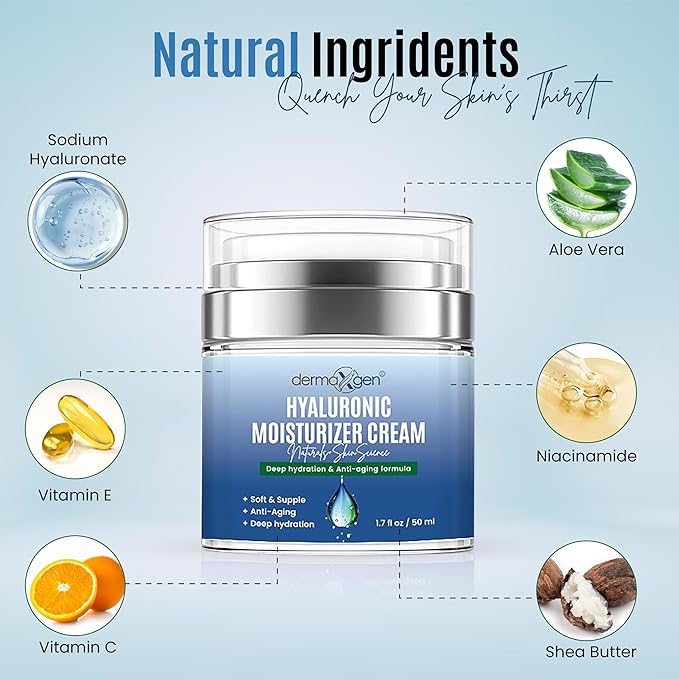 Hydrating Booster Antiaging Moisturizer Cream, with Hyaluronic Acid, Improves Skin suppleness, Wrinkles, Elasticity and Balance Moisture Day & Night for All Skin Types