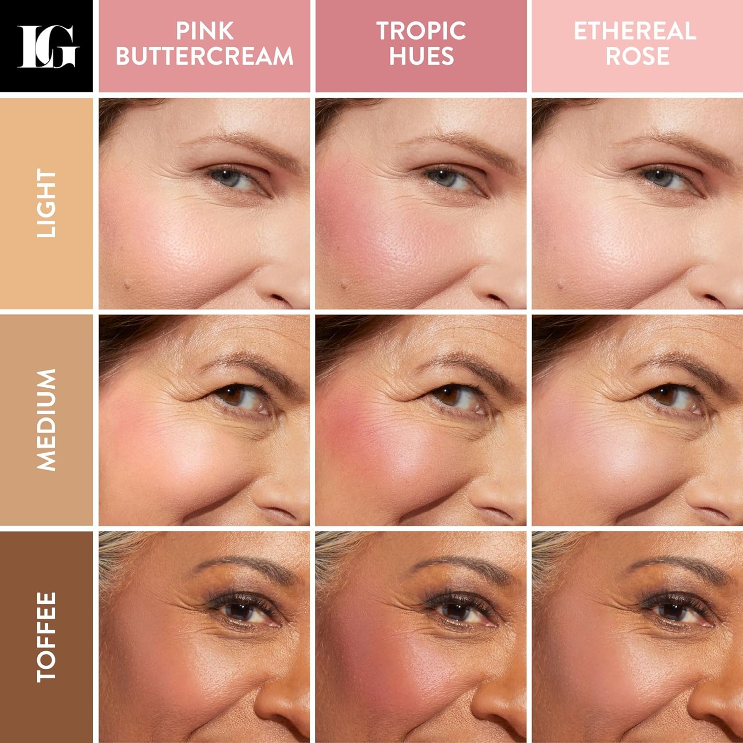 LAURA GELLER NEW YORK Baked Blush-n-Brighten Baked to Go - Pink Buttercream - Travel Size Blush