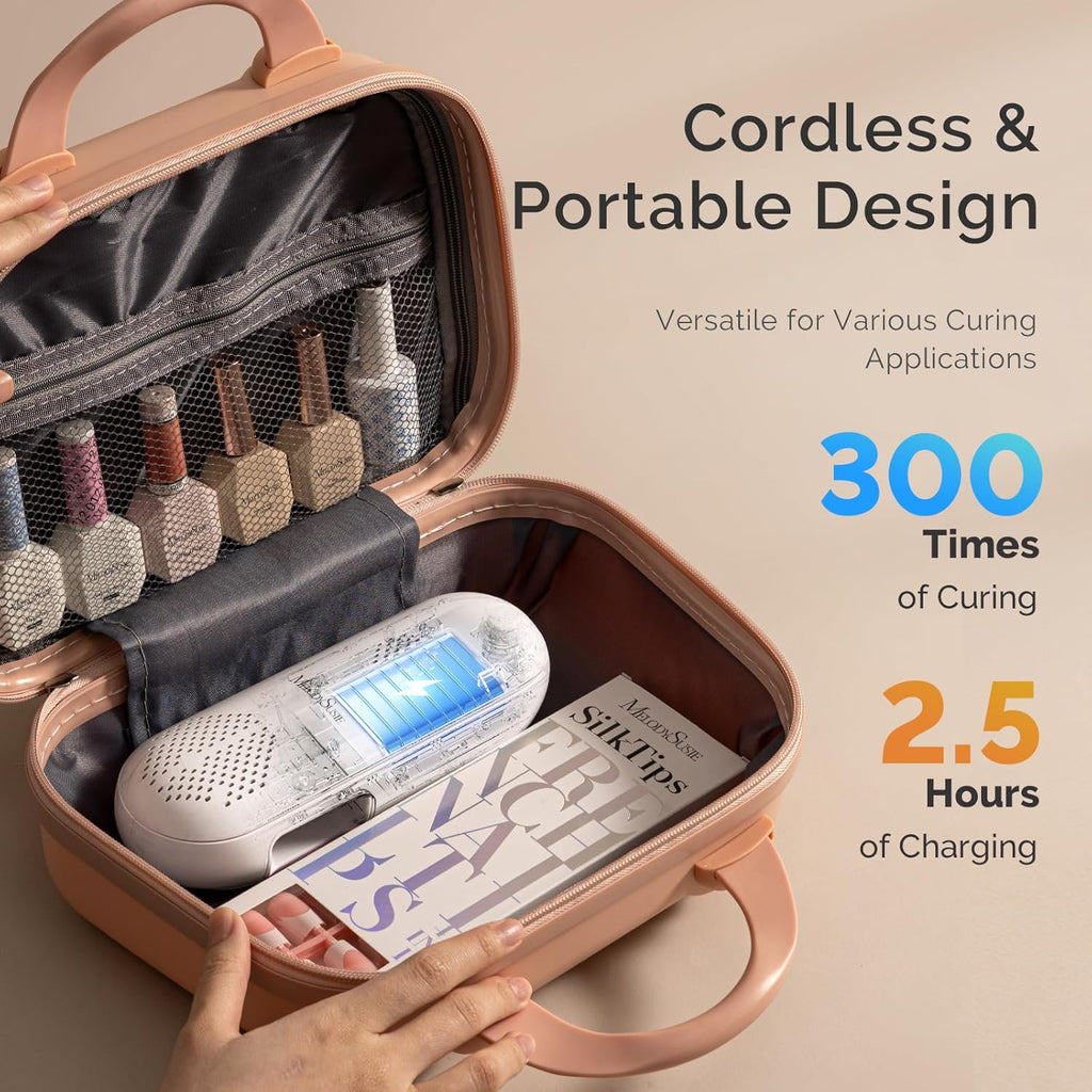 MelodySusie Plus20F Cordless UV Nail Lamp, Innovative UV Protection Light for Gel Nails with 2 Timers & LED Display,Rechargeable Nail Art Tools for Manicure Fast Curing Gel Polish at Salon & Home