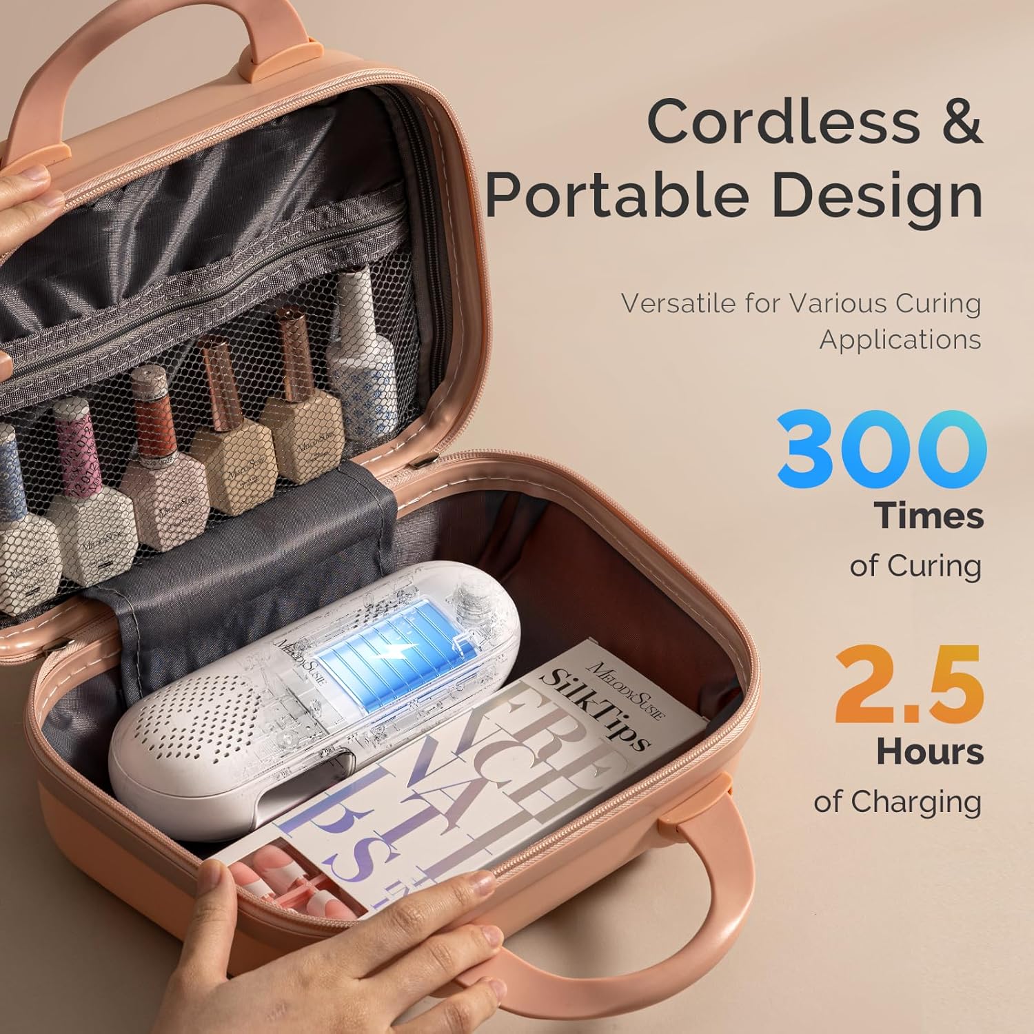 MelodySusie Plus20F Cordless UV Nail Lamp, Innovative UV Protection Light for Gel Nails with 2 Timers & LED Display,Rechargeable Nail Art Tools for Manicure Fast Curing Gel Polish at Salon & Home