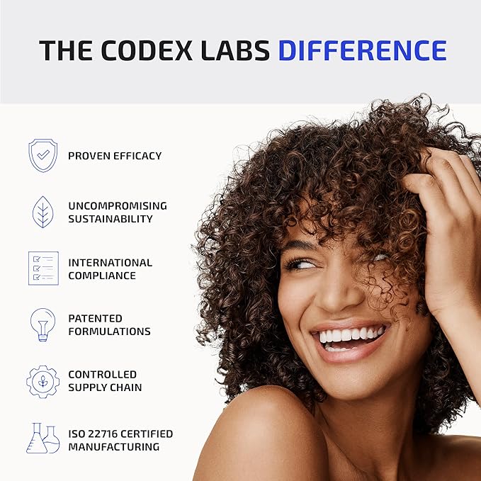 Codex Labs Shaant Hydrating Acne Body Scrub - Oil Control Exfoliator - For Acne Prone Skin, All Skin Types - With 2% Salicylic Acid, White Birch Bark - Cruelty-Free, Vegan Skincare (100g)