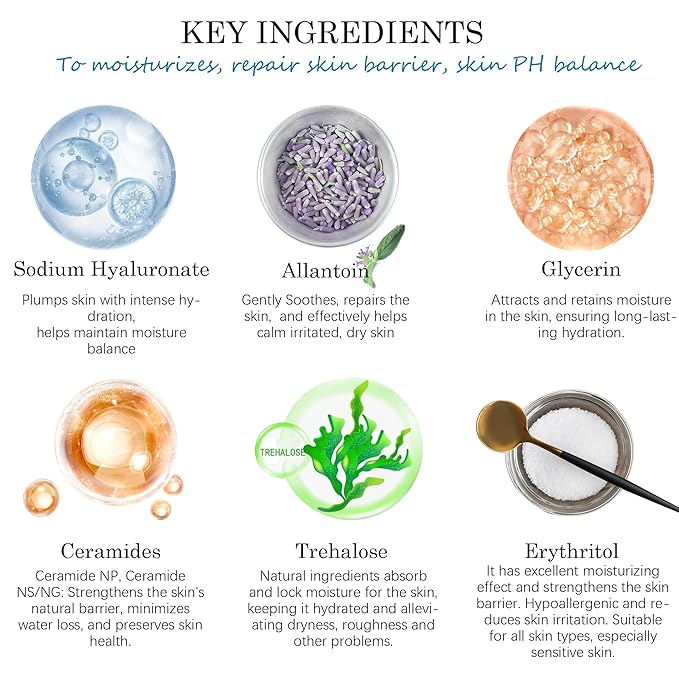 Skincare Set Gift for Women Wife, Large Skin Care Set, Paraben Free, Hyaluronic Acid Facial Kits for Esthetician Supplies Beauty Salon Family(17.6 Fl oz Makeup Remover, Cleanser, Toner, Serum, Lotion)