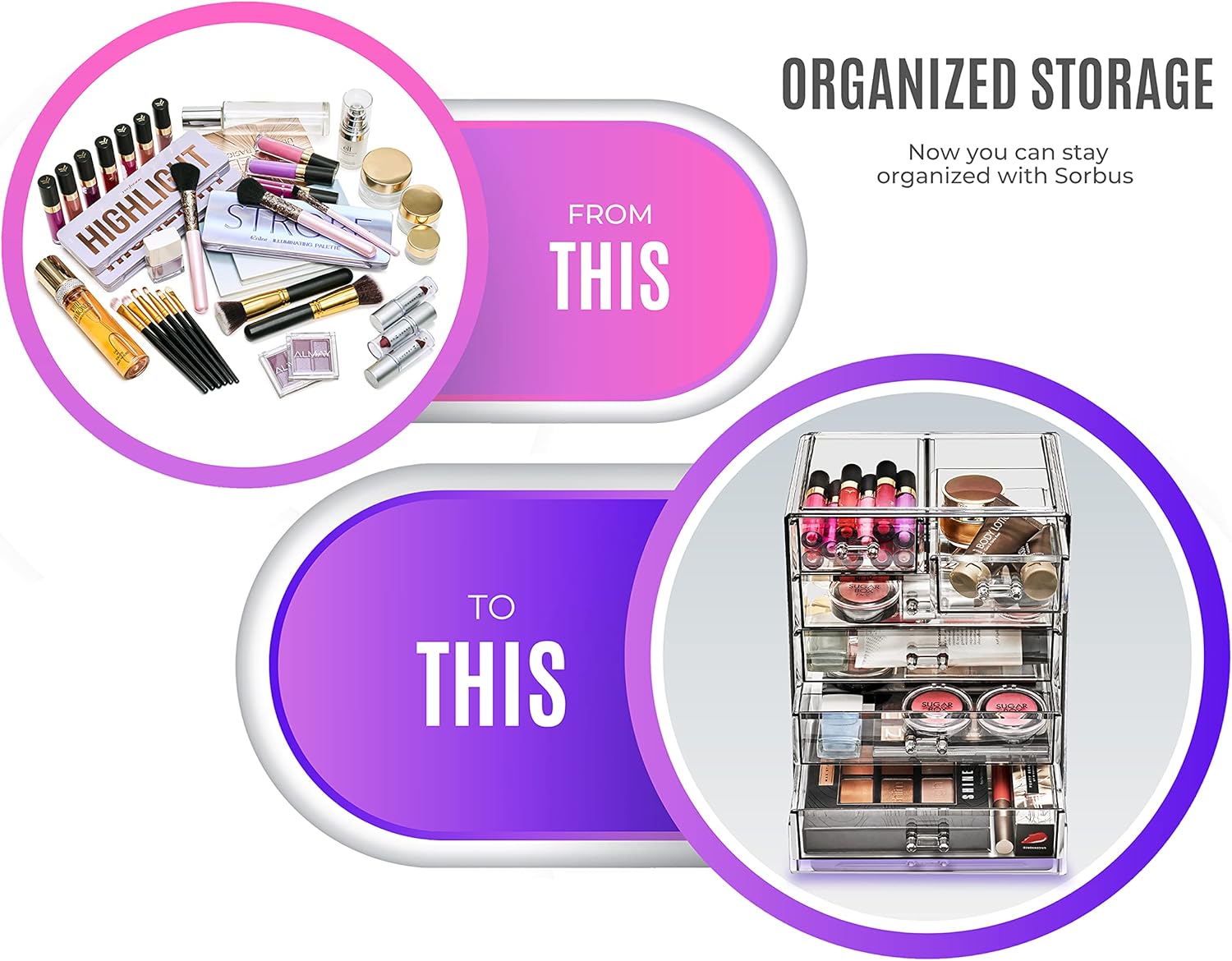 Sorbus Acrylic Makeup Organizer - Organization and Storage Case for Cosmetics Make Up & Jewelry - Big Clear Makeup Organizer for Vanity, Bathroom, College Dorm, Closet, Desk (4 Large, 2 Small Drawers)